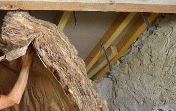 Raffrey pitched roof insulation costs